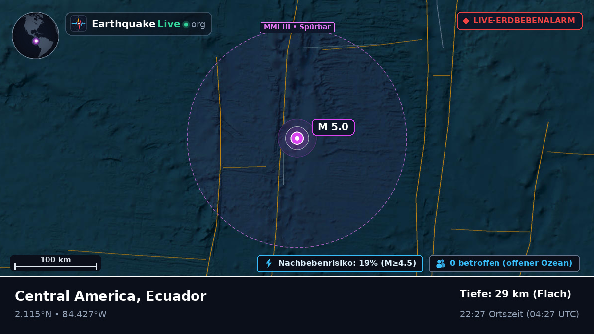 Nordatlantik (Ecuador)