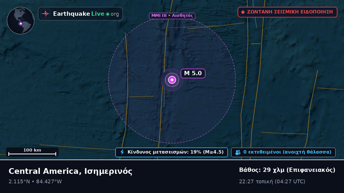 Βόρειος Ατλαντικός Ωκεανός (Ισημερινός)