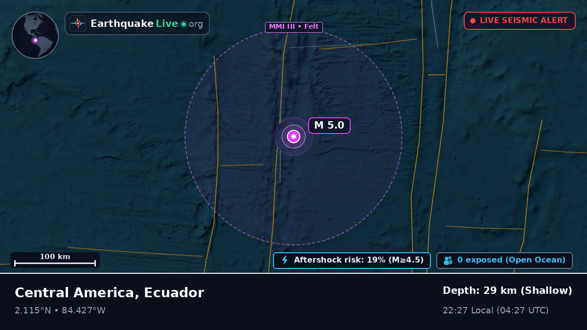 North Atlantic Ocean (Ecuador)