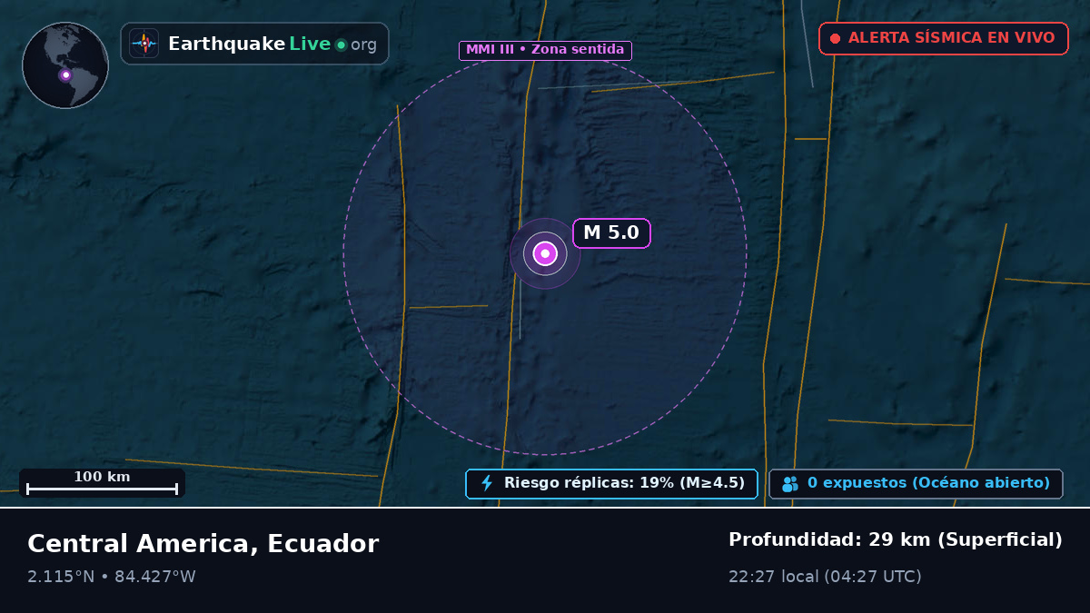 Océano Atlántico Norte (Ecuador)