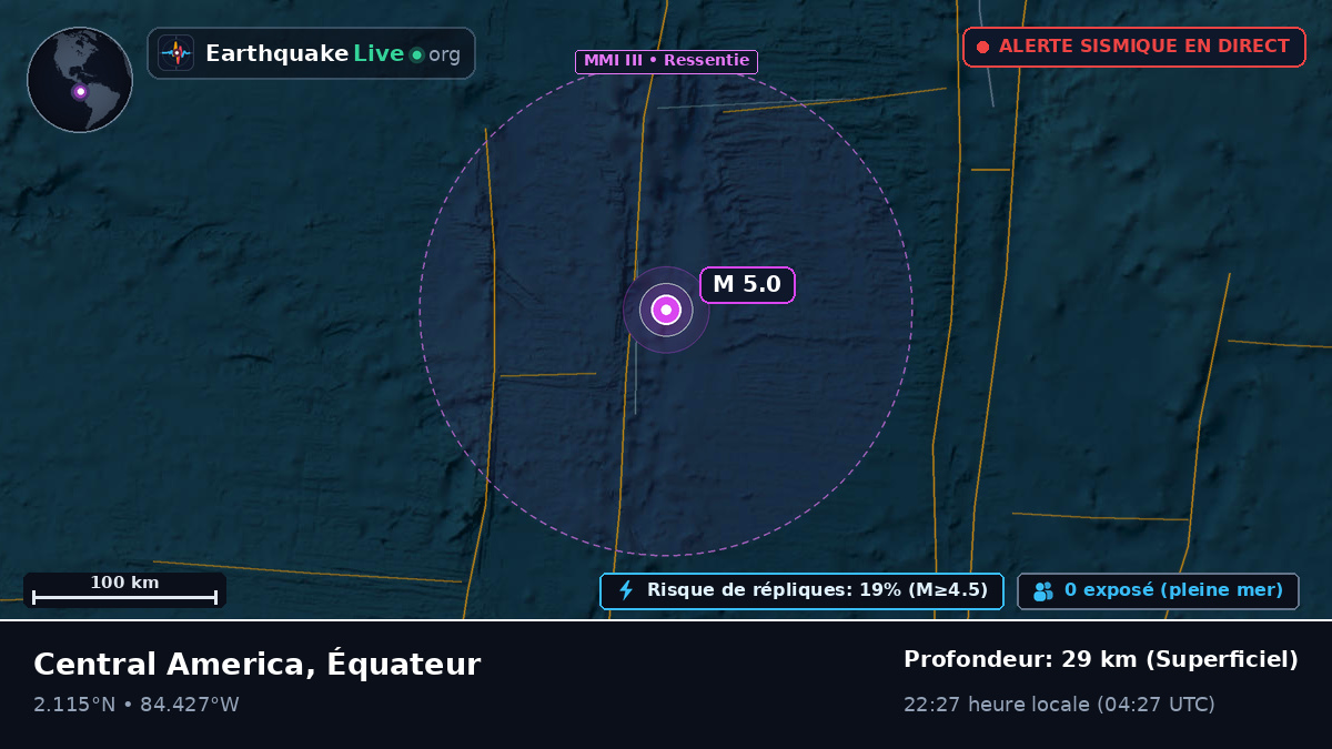 Océan Atlantique Nord (Équateur)