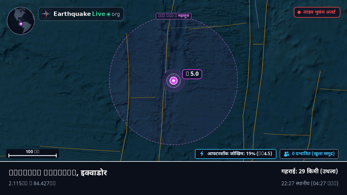 उत्तरी अटलांटिक महासागर (इक्वाडोर)