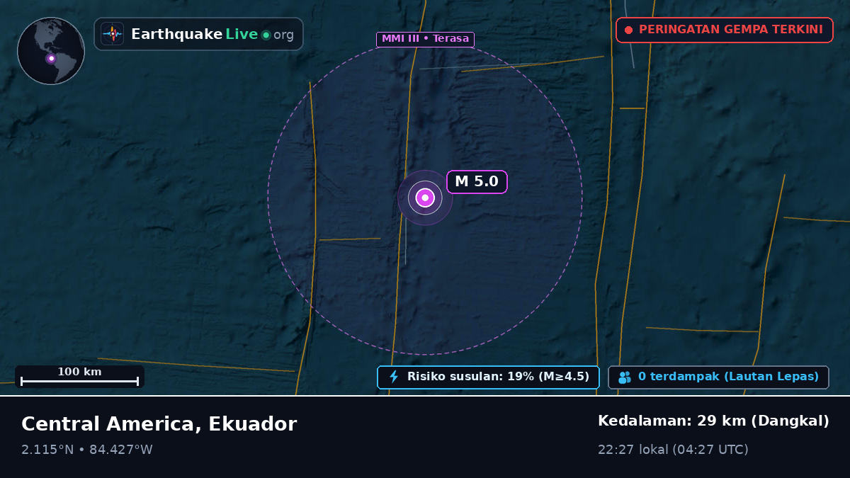 Samudra Atlantik Utara (Ekuador)