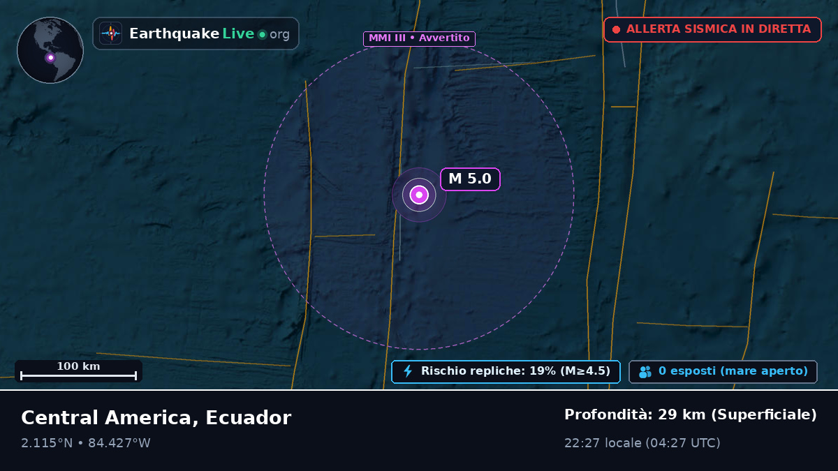 Oceano Atlantico settentrionale (Ecuador)