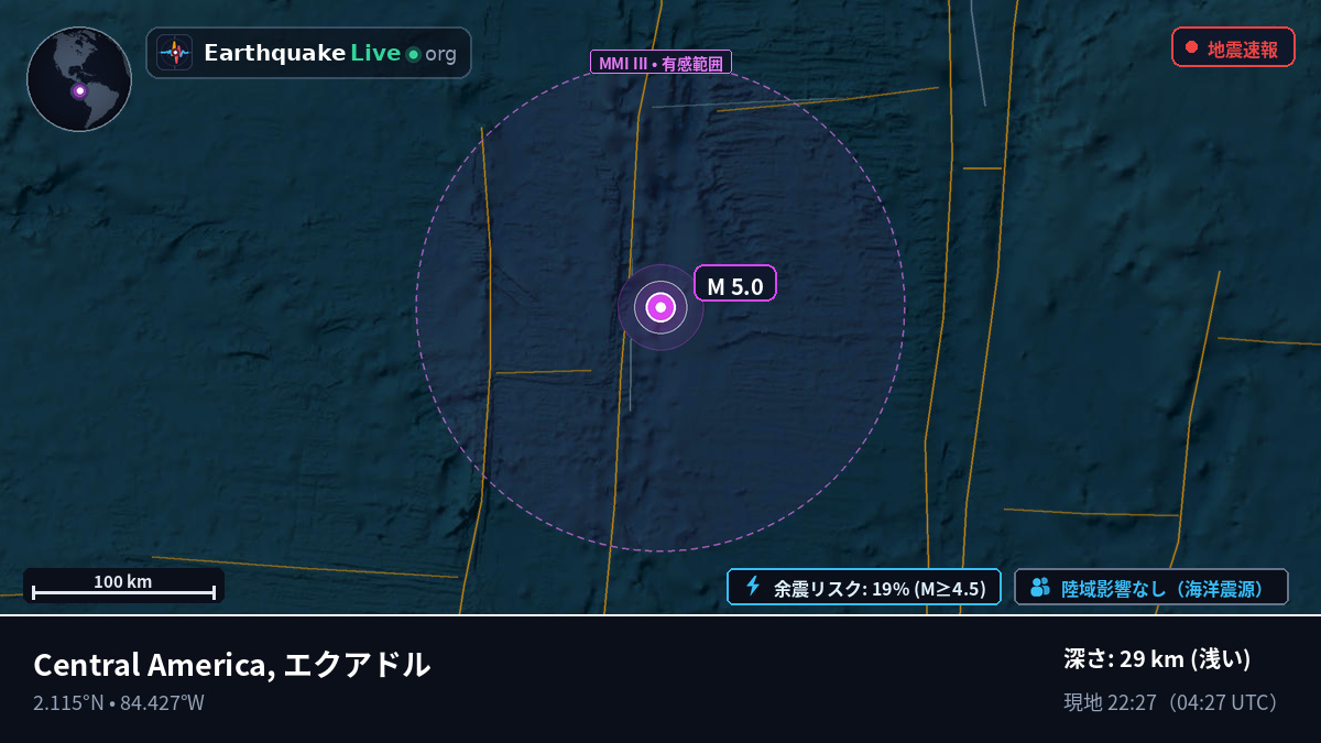 北大西洋 (エクアドル)