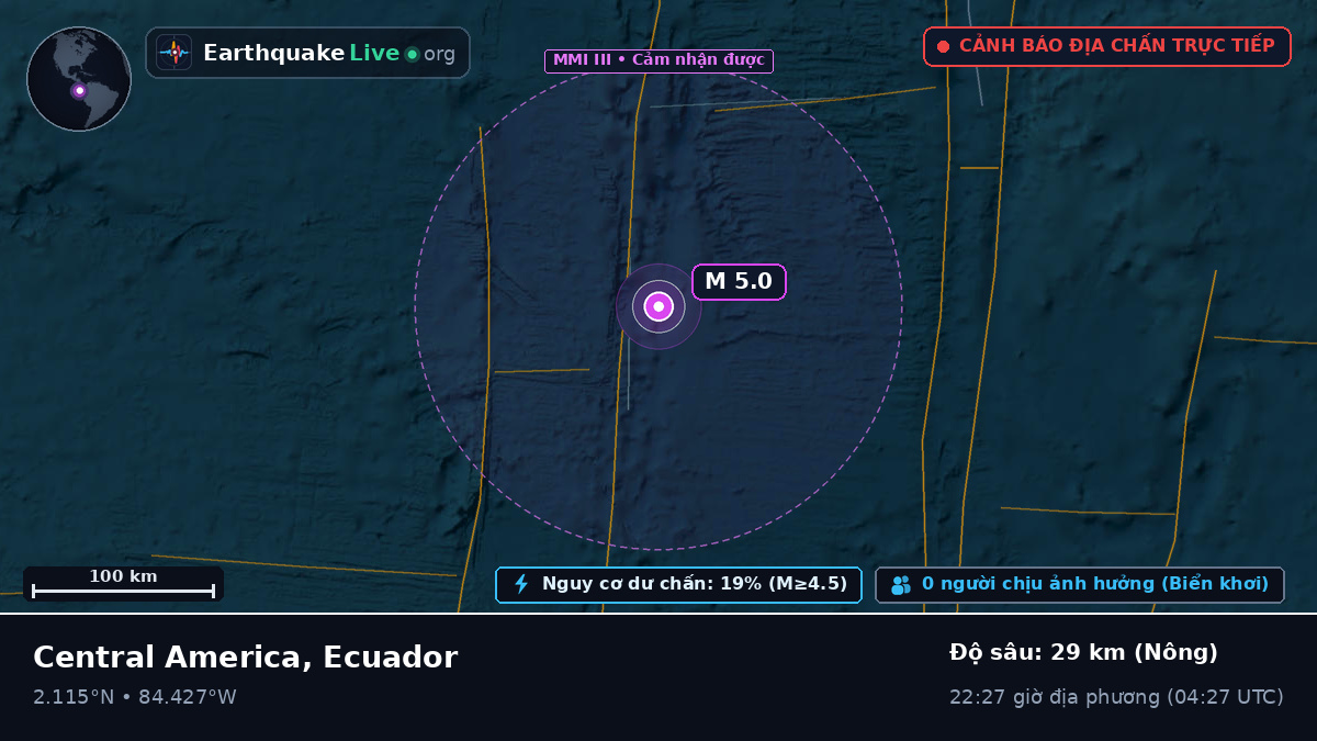 Bắc Đại Tây Dương (Ecuador)