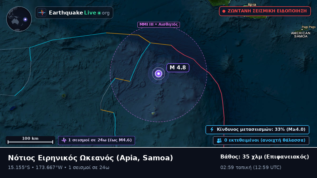 Νότιος Ειρηνικός Ωκεανός (Samoa)