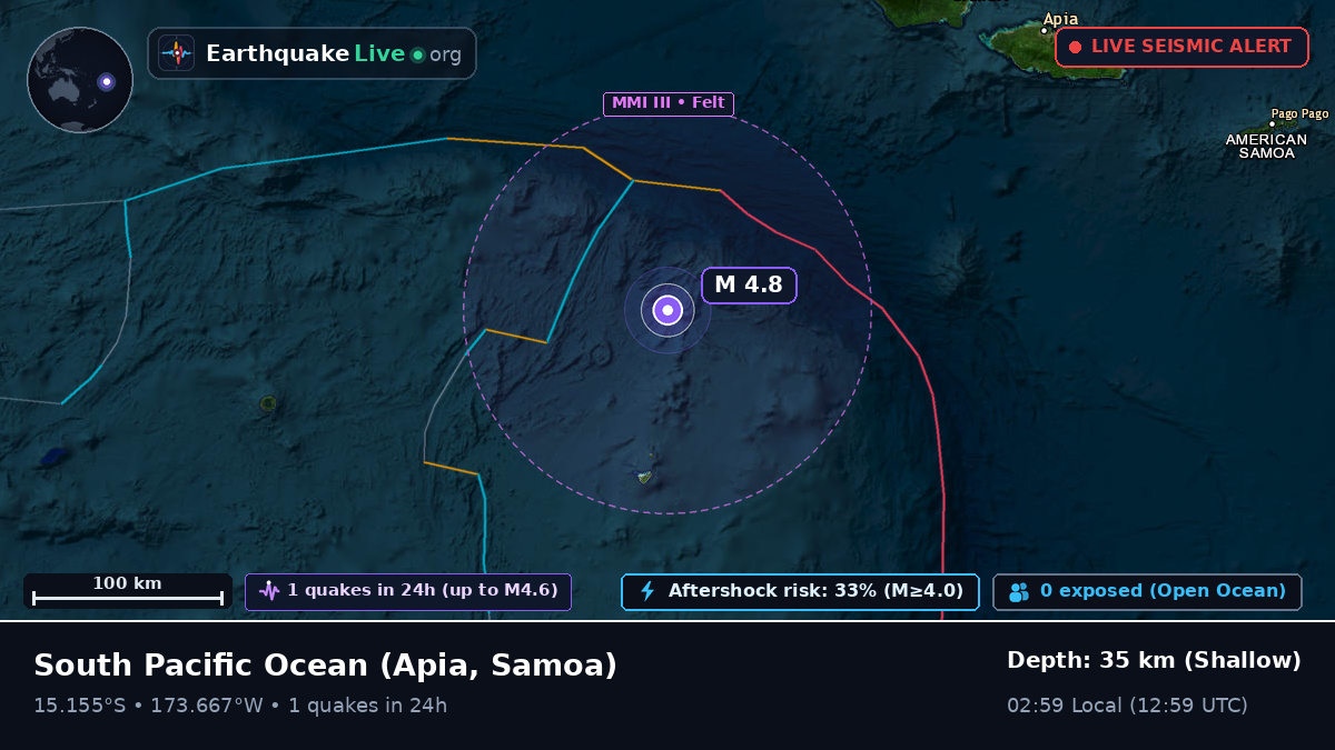 South Pacific Ocean (Samoa)