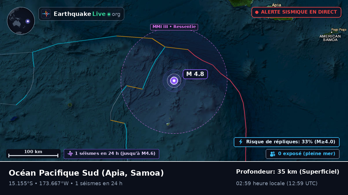 Océan Pacifique Sud (Samoa)