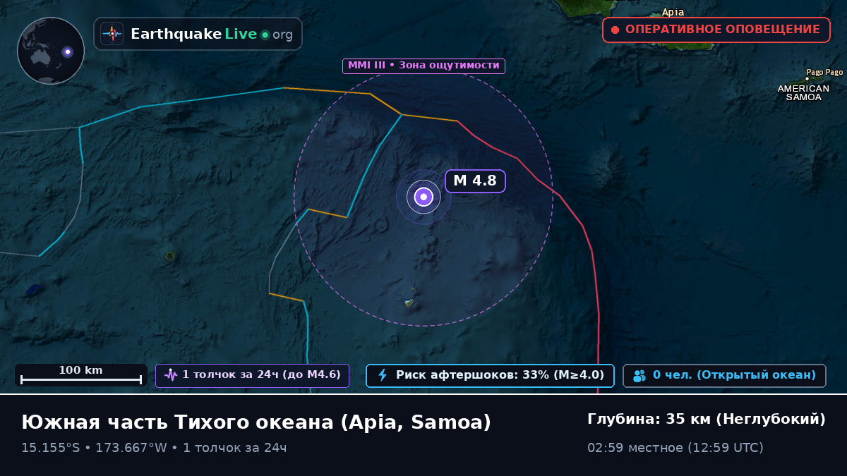 Южная часть Тихого океана (Samoa)