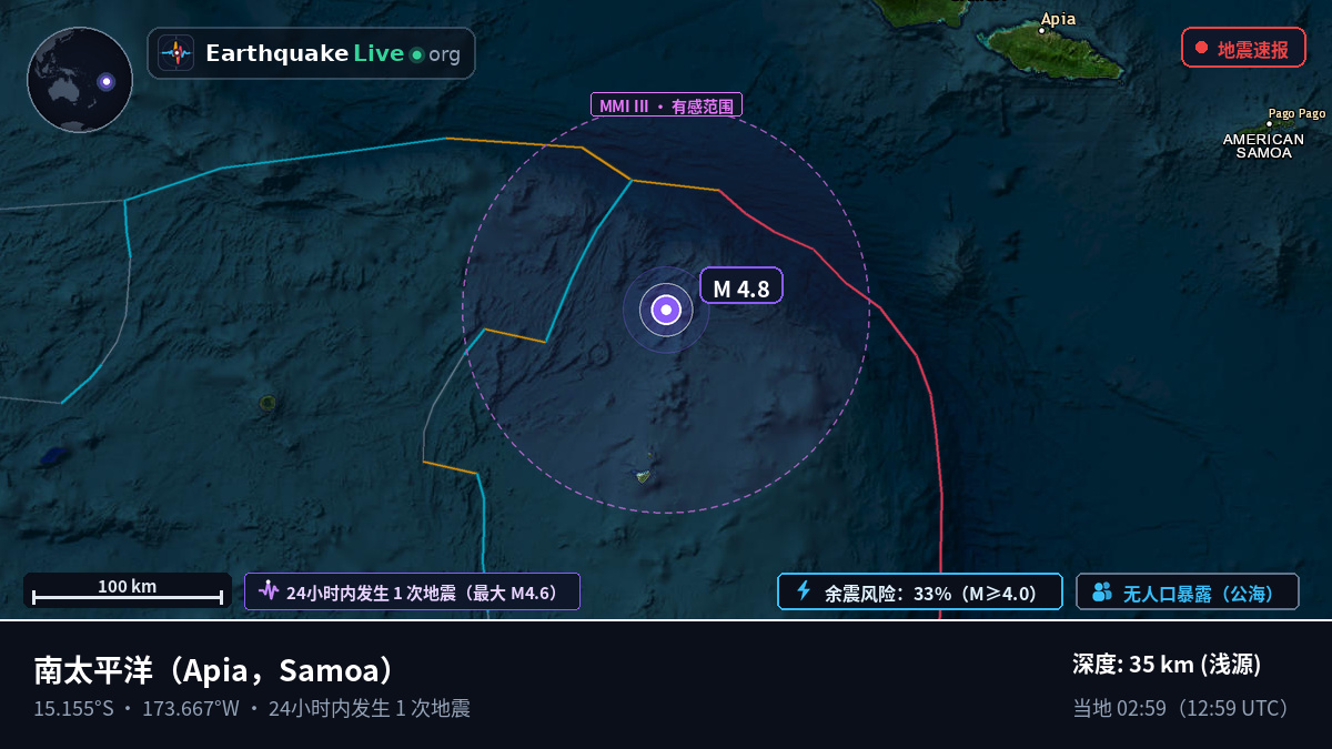 南太平洋 (Samoa)