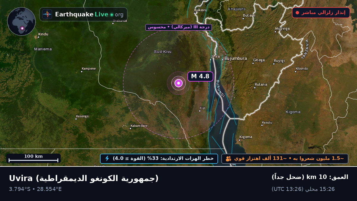 Sud-Kivu, جمهورية الكونغو الديمقراطية
