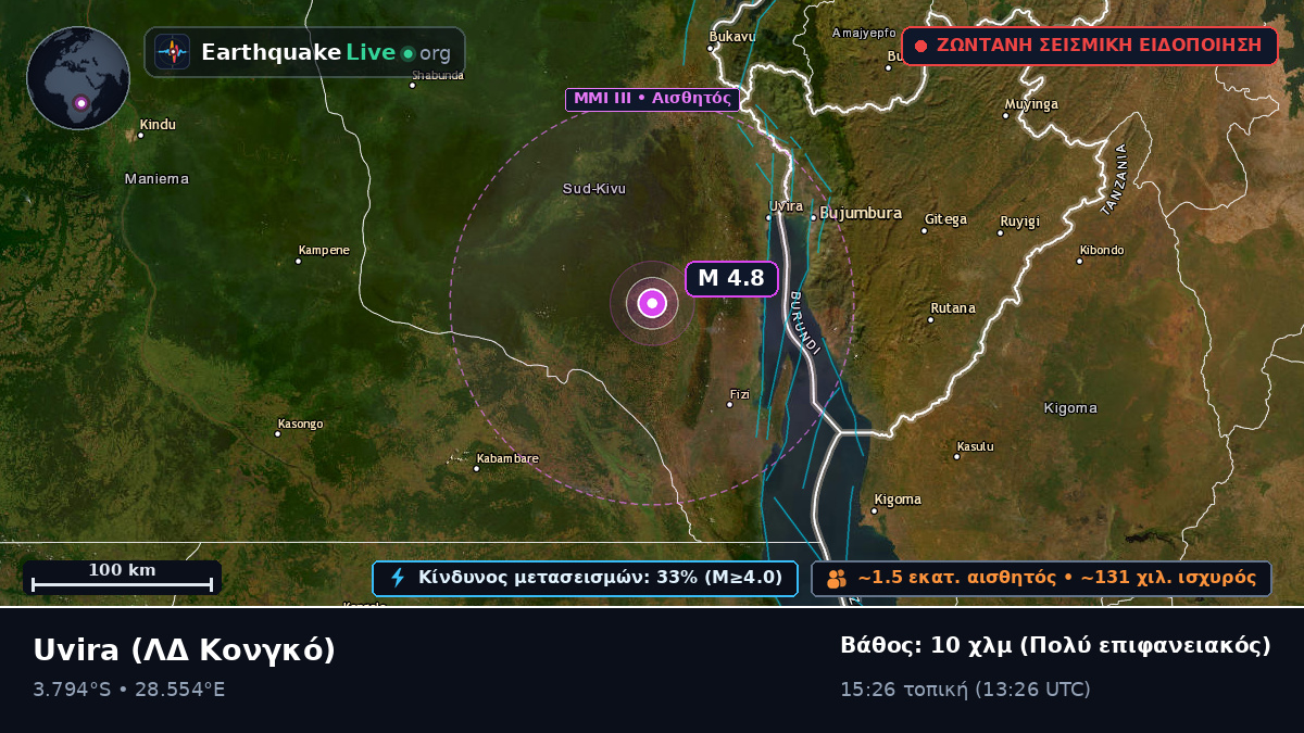 Sud-Kivu, ΛΔ Κονγκό