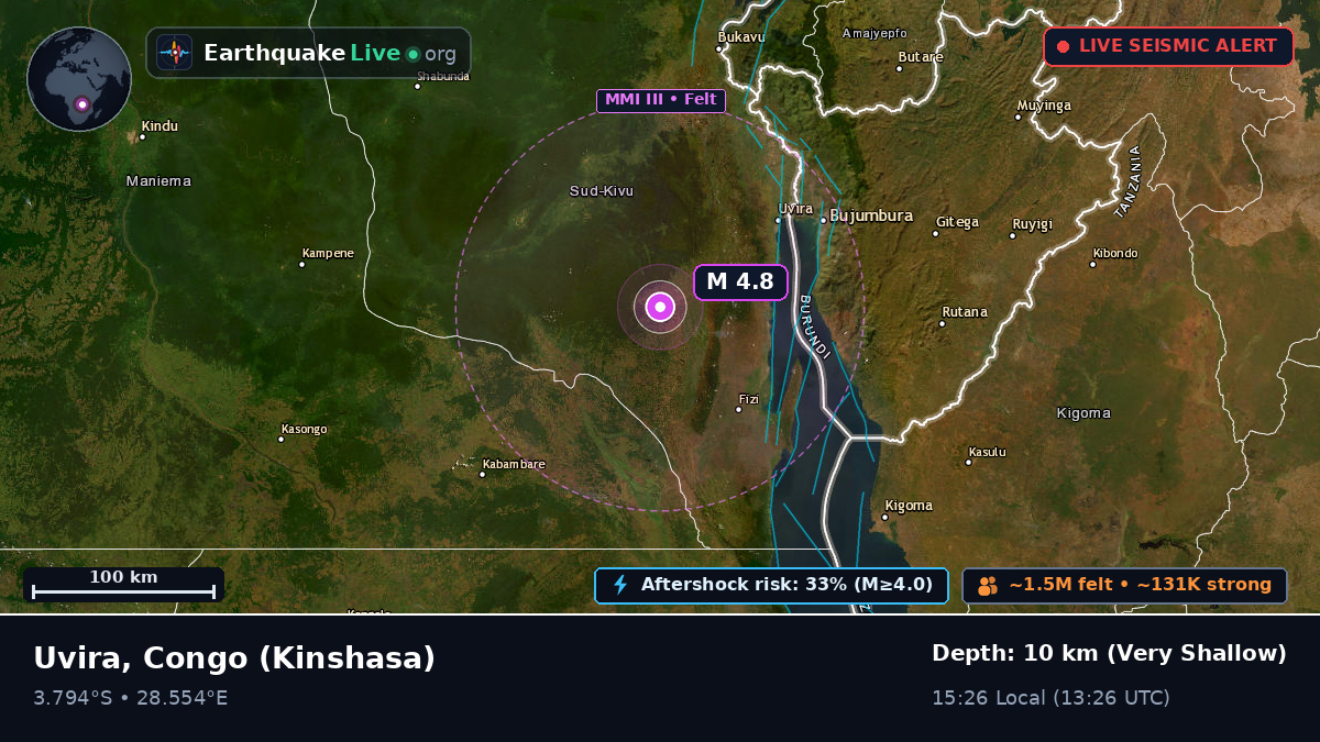 Sud-Kivu, Congo (Kinshasa)