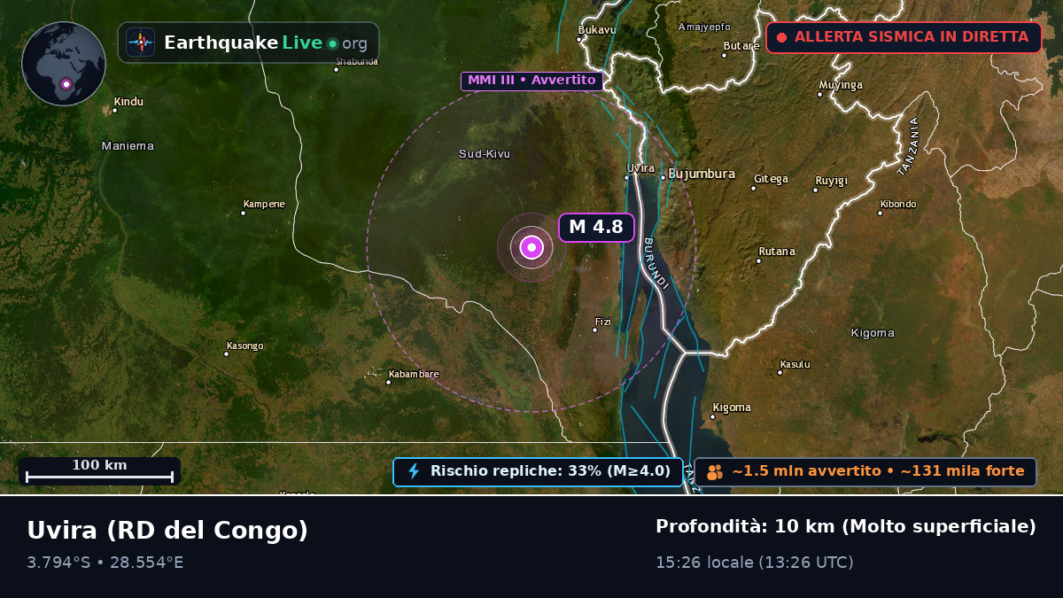 Sud-Kivu, RD del Congo