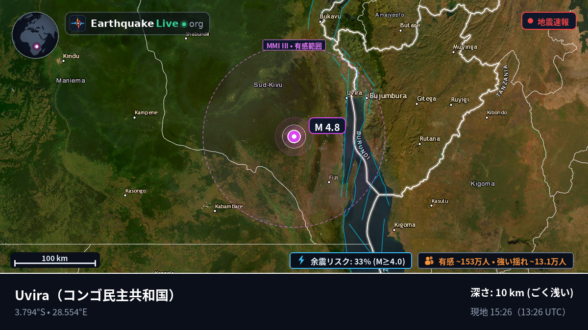 Sud-Kivu, コンゴ民主共和国