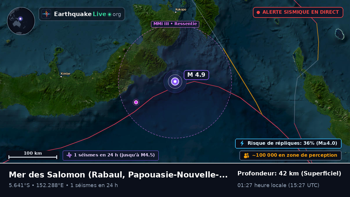 Mer des Salomon (Papouasie-Nouvelle-Guinée)