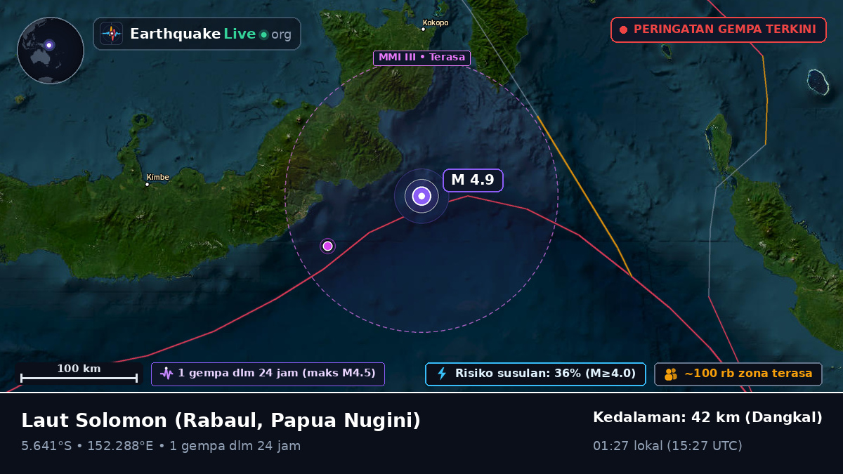 Laut Solomon (Papua Nugini)