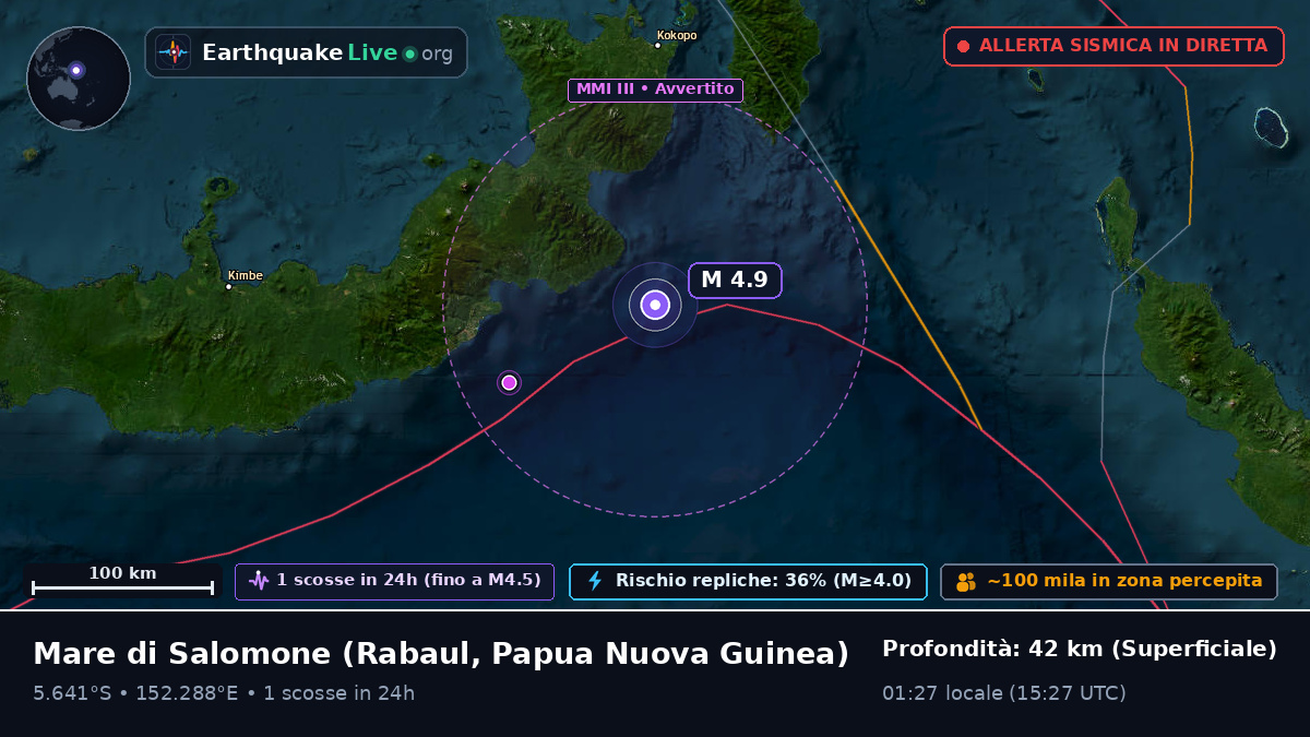 Mare di Salomone (Papua Nuova Guinea)