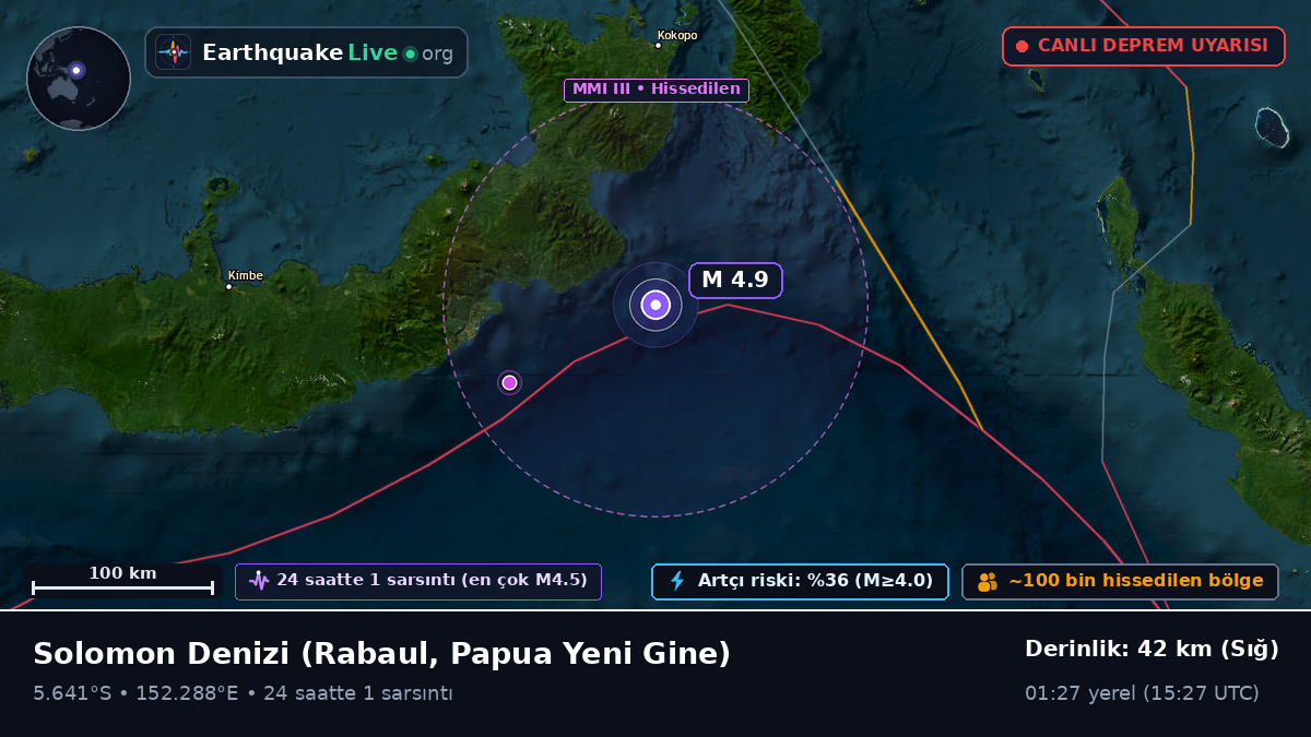Solomon Denizi (Papua Yeni Gine)