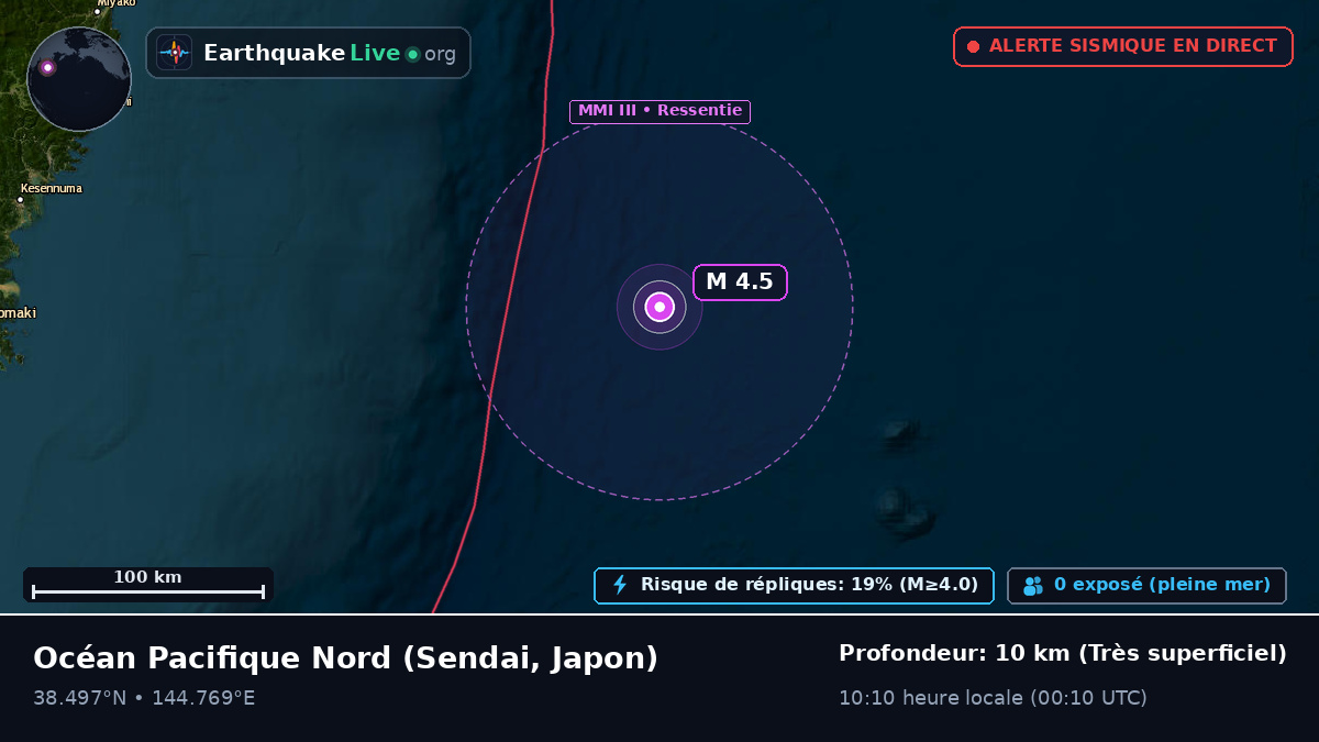 Océan Pacifique Nord (Japon)