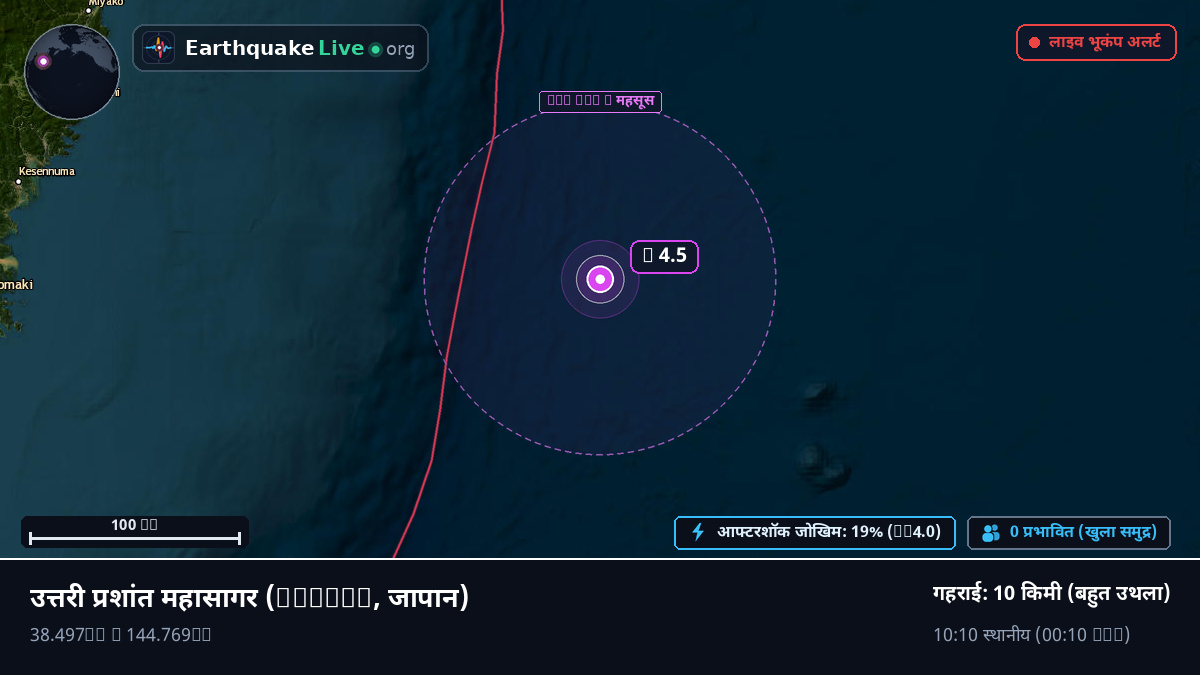 उत्तरी प्रशांत महासागर (जापान)