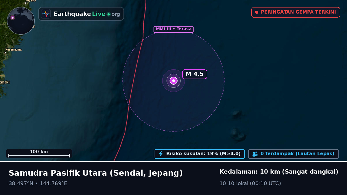 Samudra Pasifik Utara (Jepang)