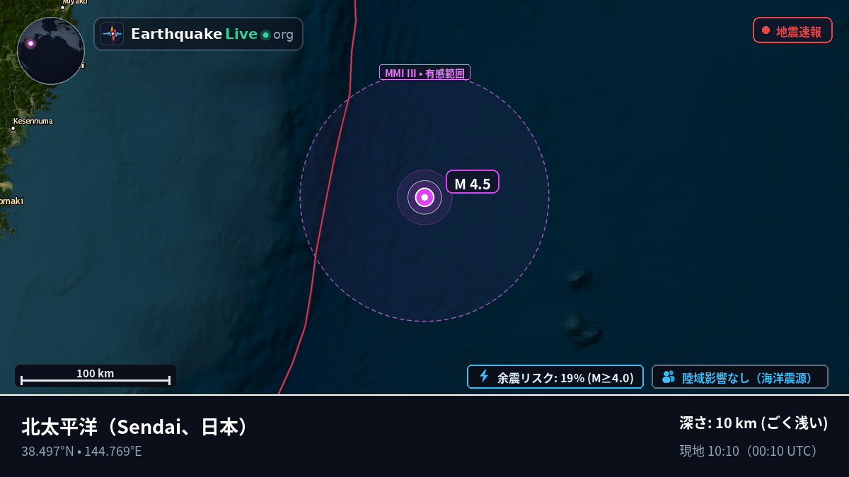 北太平洋 (日本)