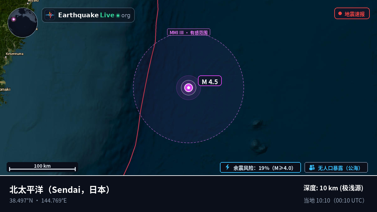 北太平洋 (日本)