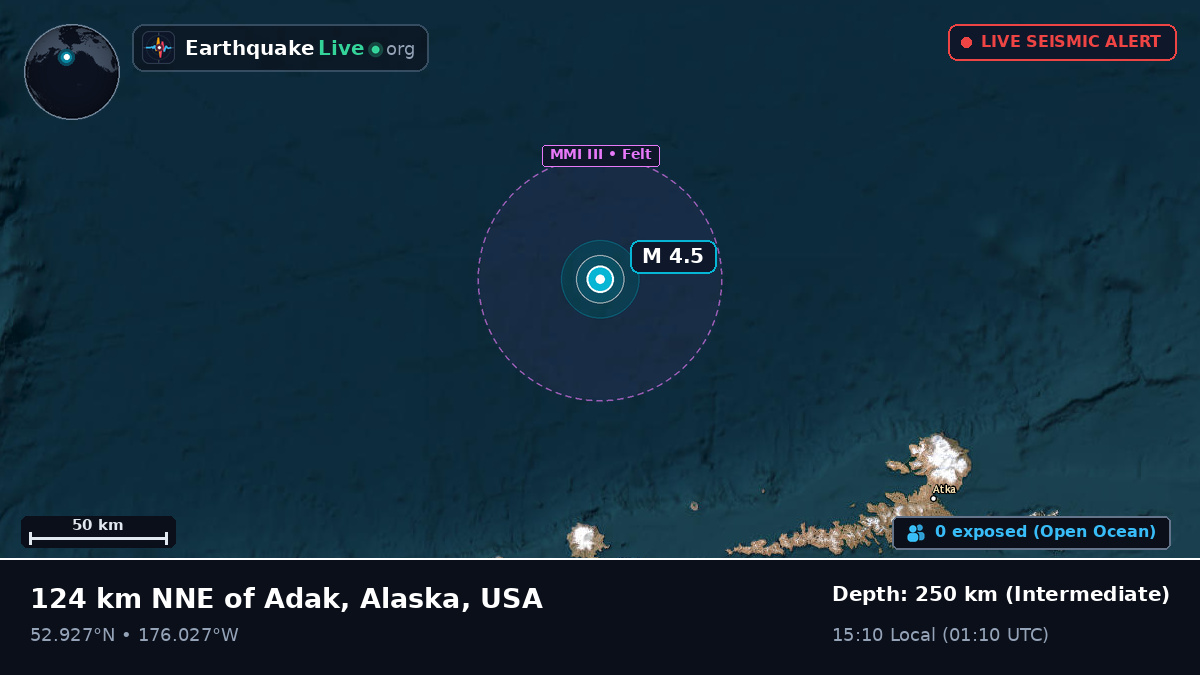 Bering Sea (USA)