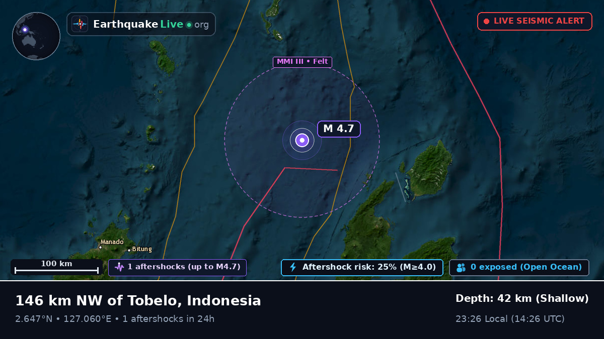 Off the coast of Ternate, Indonesia