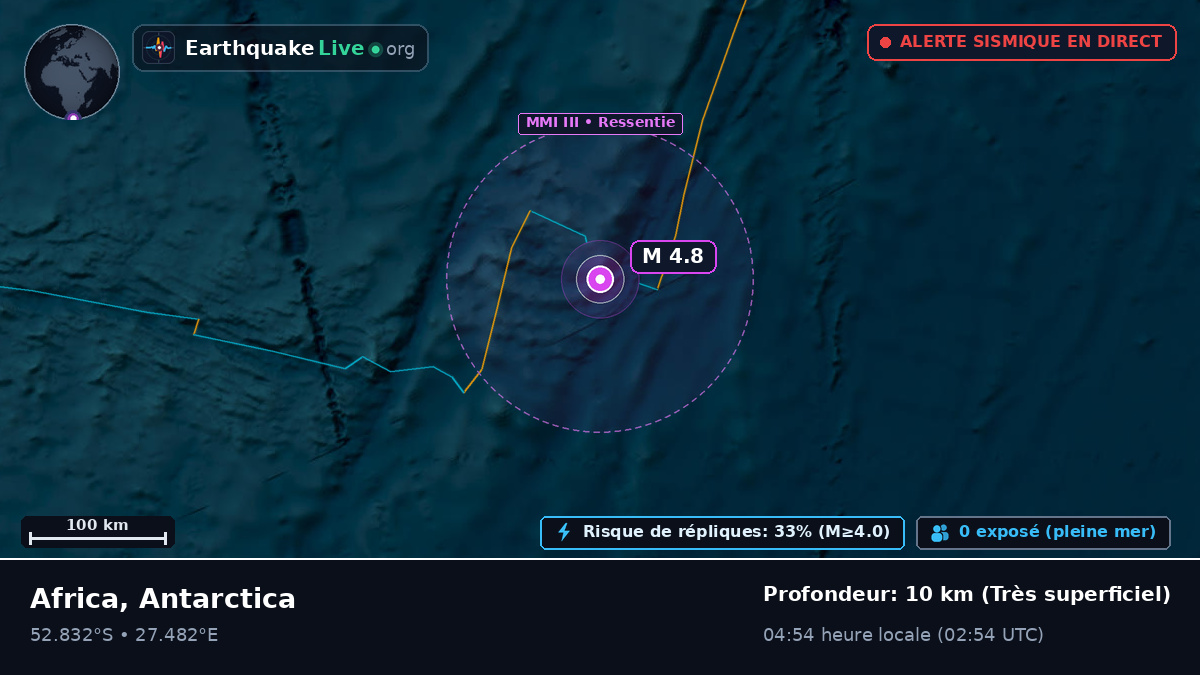 Océan Indien (Antarctica)
