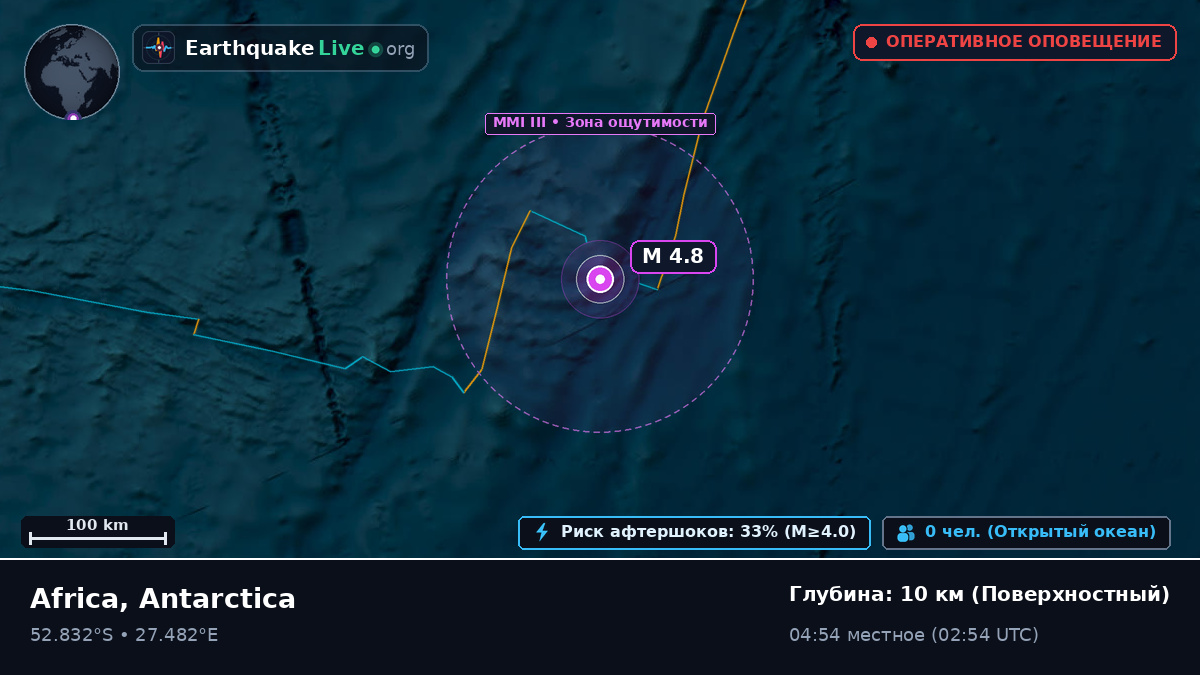 Индийский океан (Antarctica)