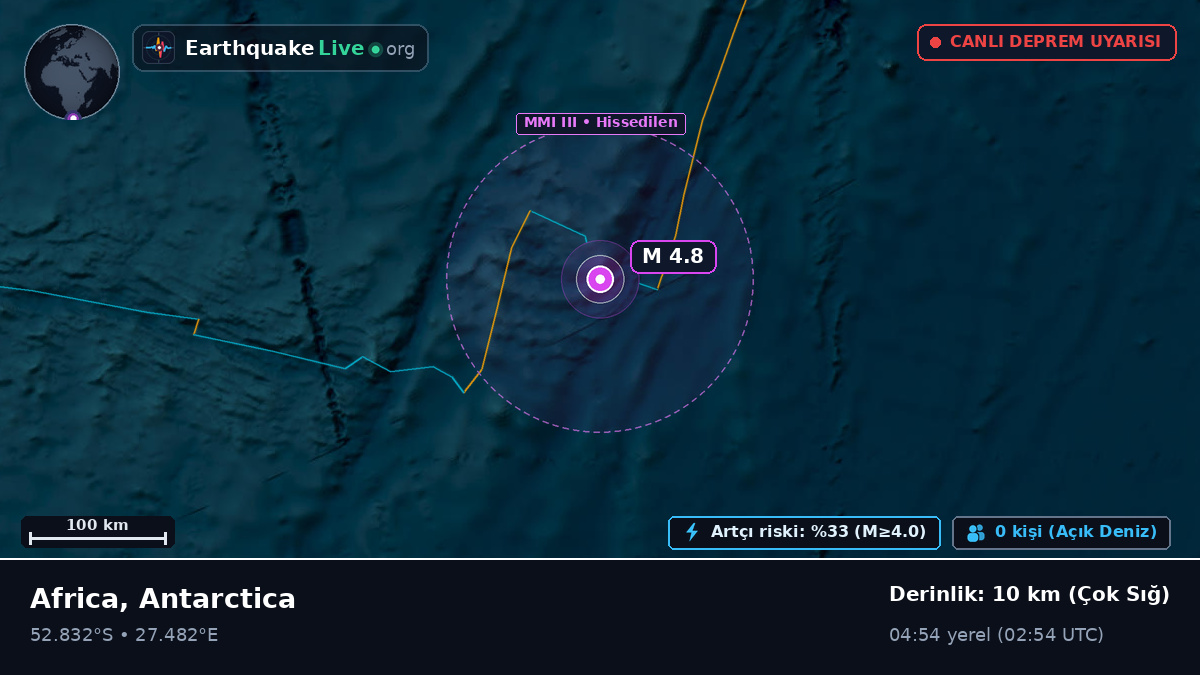 Hint Okyanusu (Antarctica)