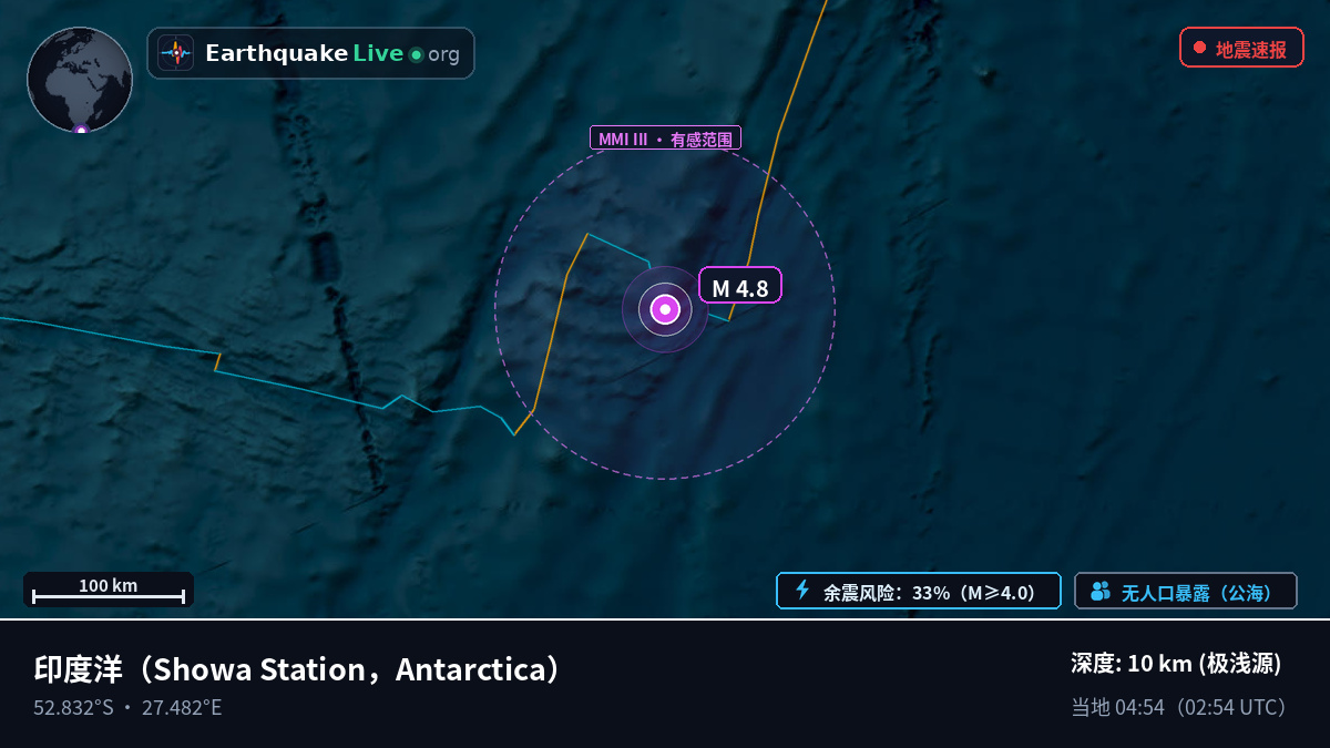 印度洋 (Antarctica)