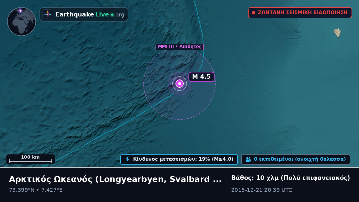 Αρκτικός Ωκεανός (Svalbard and Jan Mayen Islands)