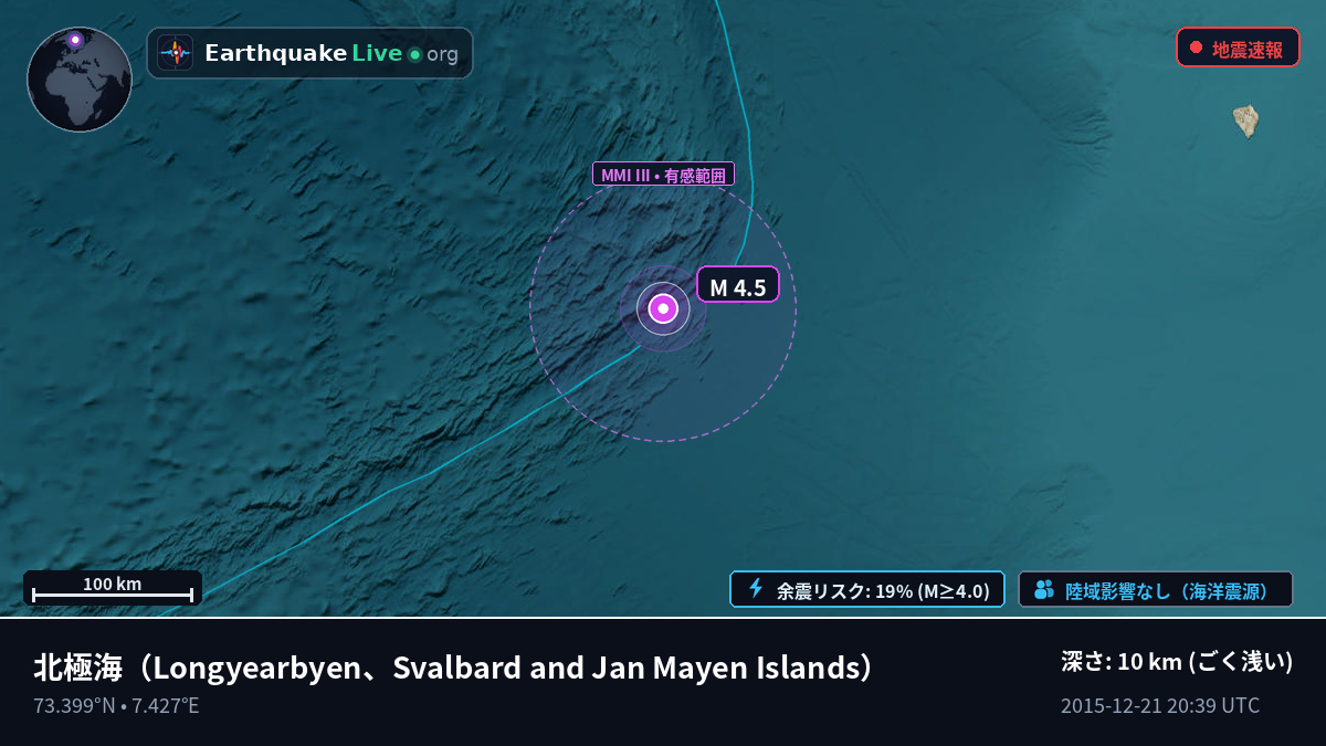 北極海 (Svalbard and Jan Mayen Islands)
