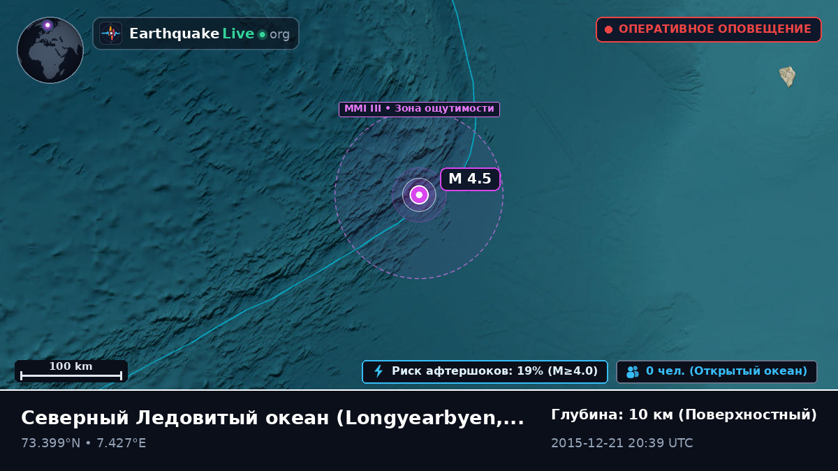 Северный Ледовитый океан (Svalbard and Jan Mayen Islands)