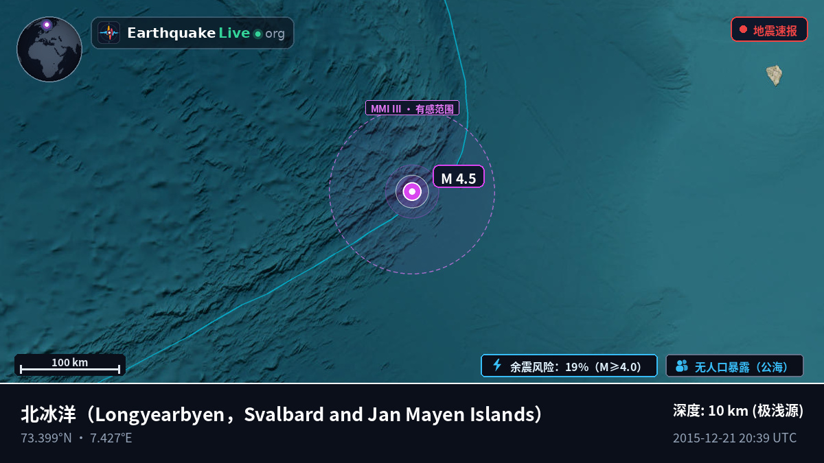 北冰洋 (Svalbard and Jan Mayen Islands)