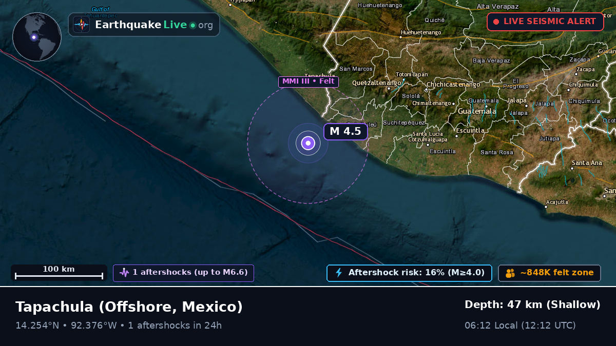 Off the coast of Tapachula, Mexico