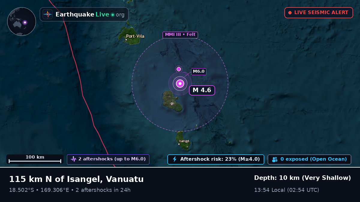 Off the coast of Port Vila, Vanuatu