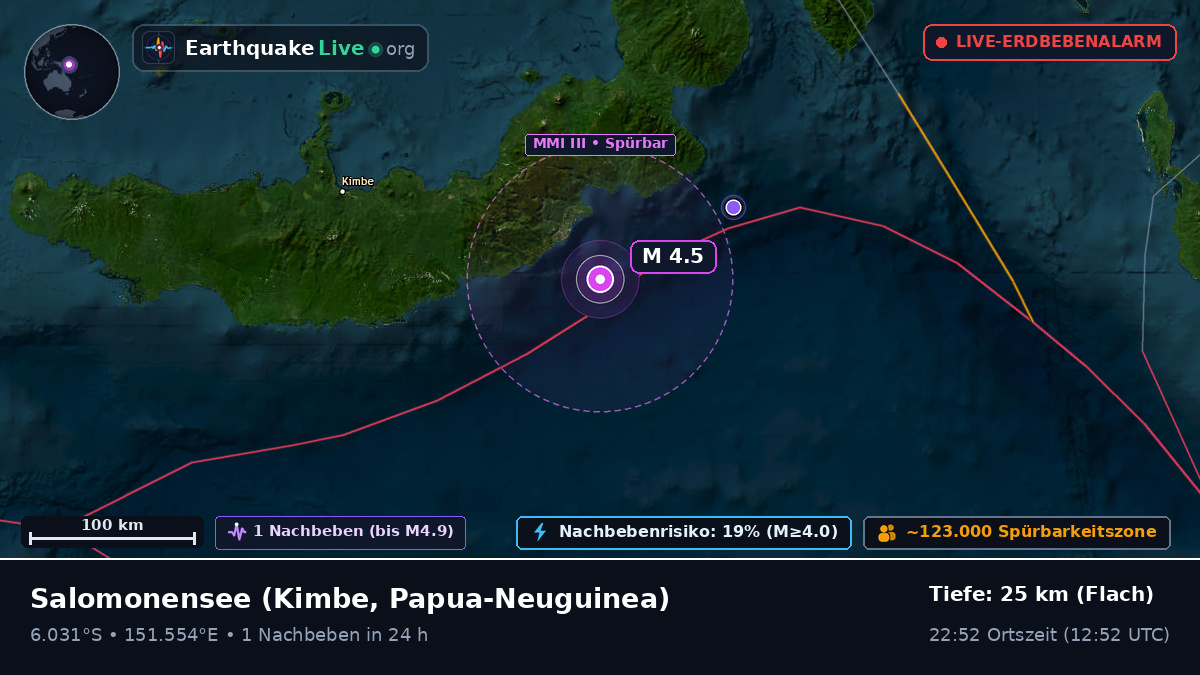 Salomonensee (Papua-Neuguinea)
