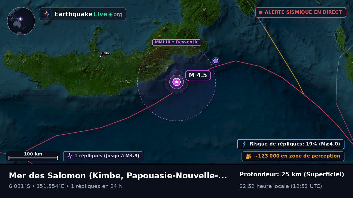 Mer des Salomon (Papouasie-Nouvelle-Guinée)