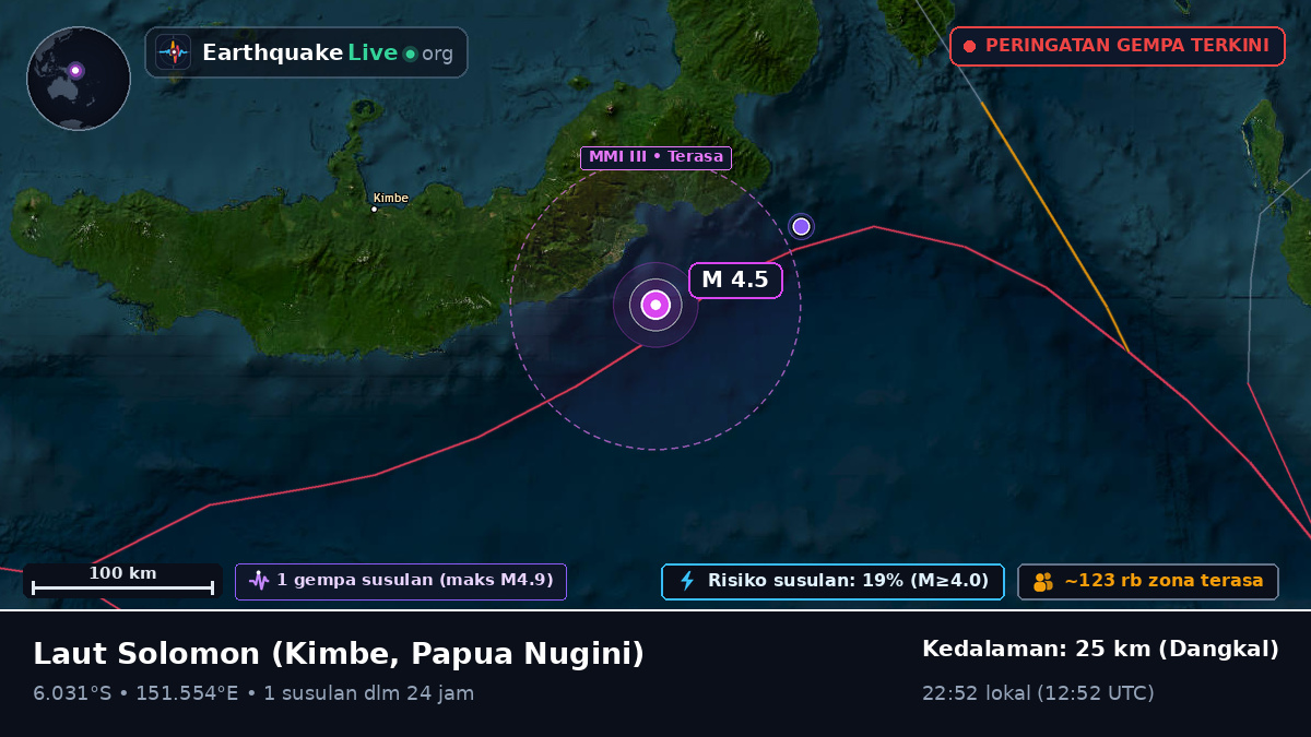 Laut Solomon (Papua Nugini)
