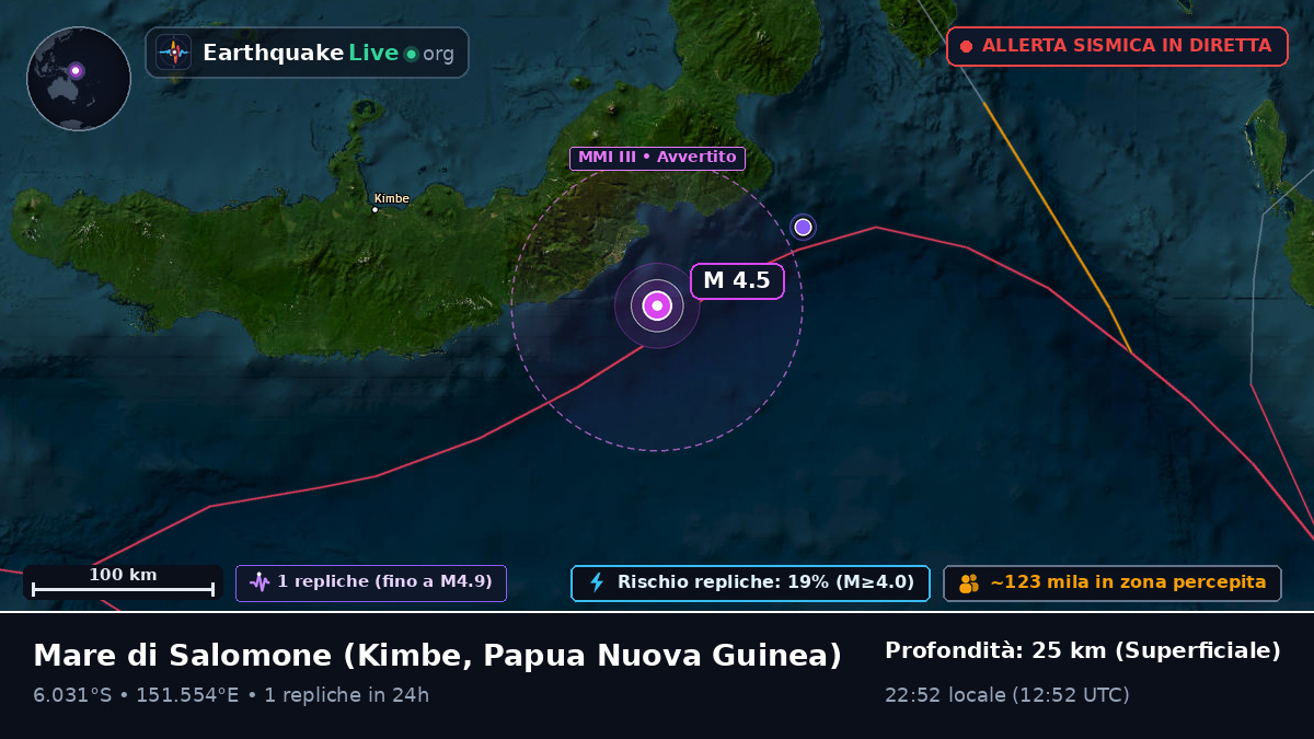 Mare di Salomone (Papua Nuova Guinea)