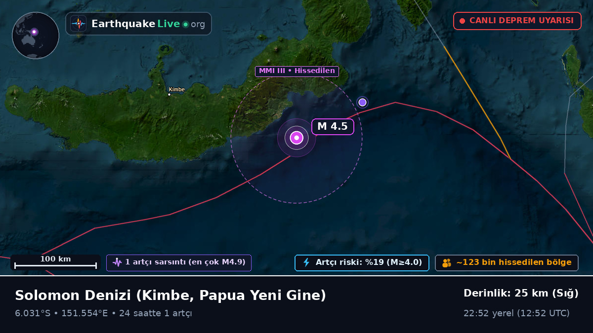 Solomon Denizi (Papua Yeni Gine)