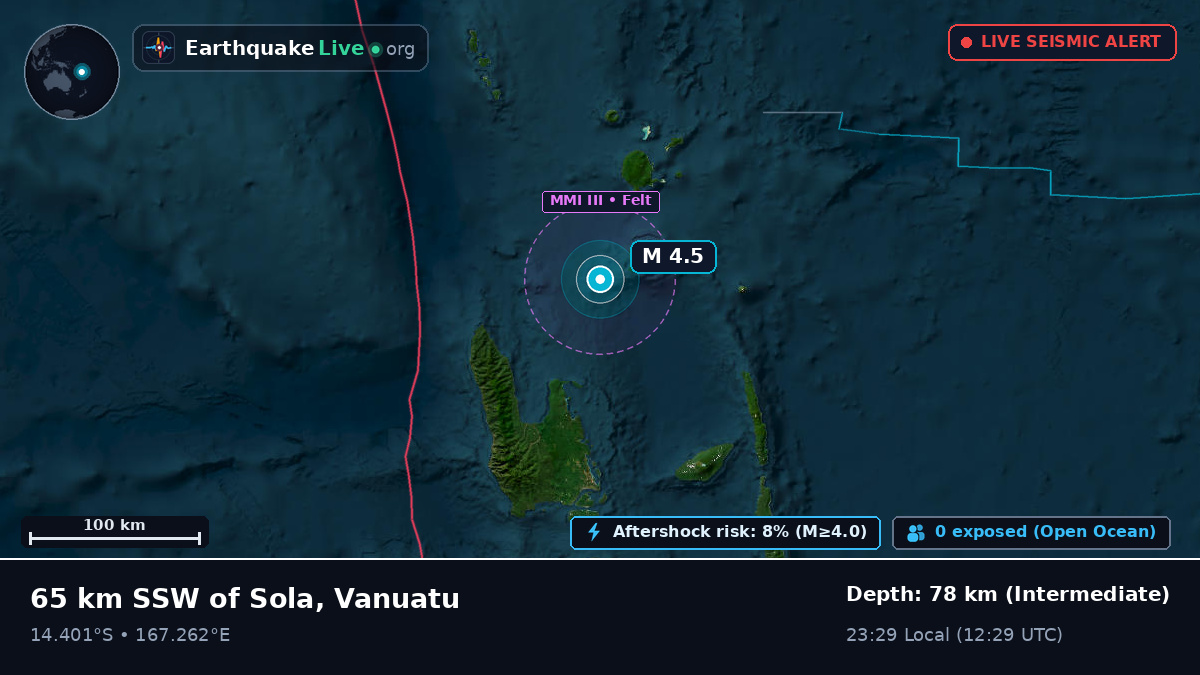 Off the coast of Luganville, Vanuatu