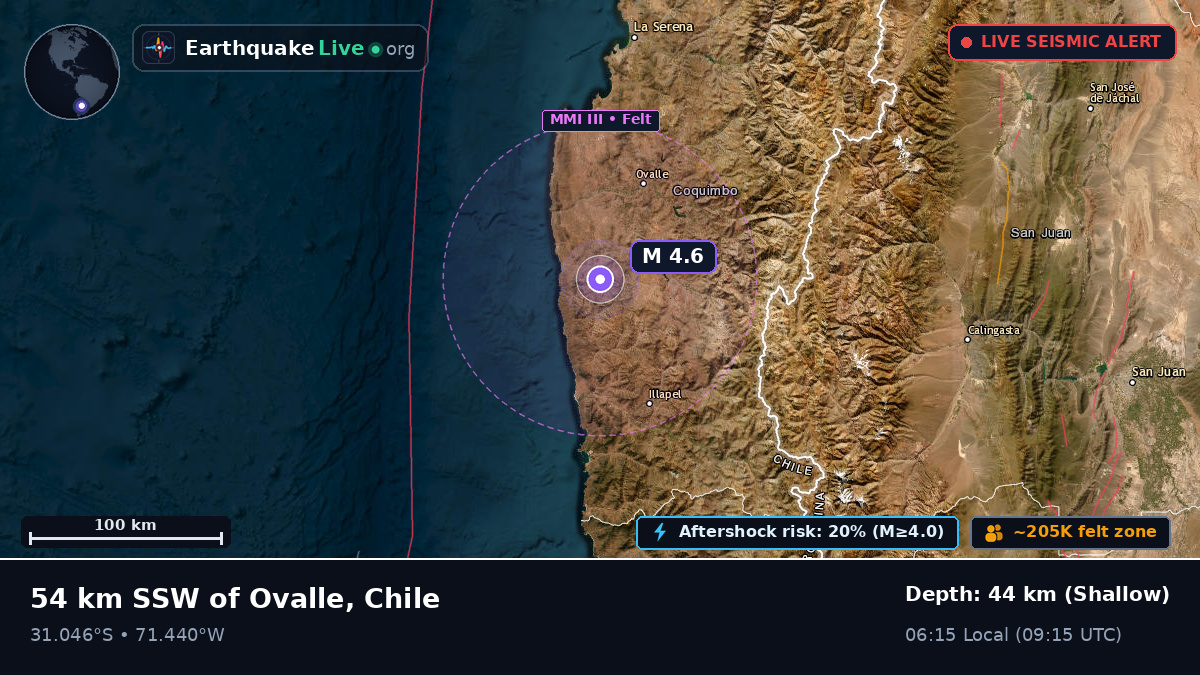 Off the coast of Coquimbo, Chile