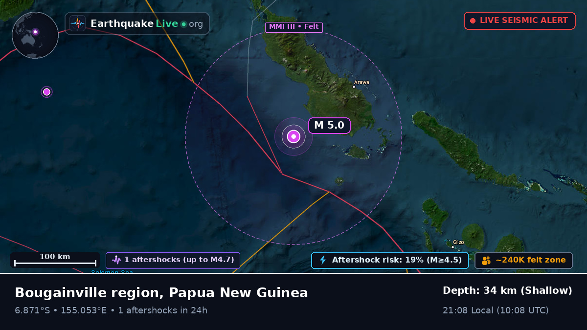 Solomon Sea (Papua New Guinea)