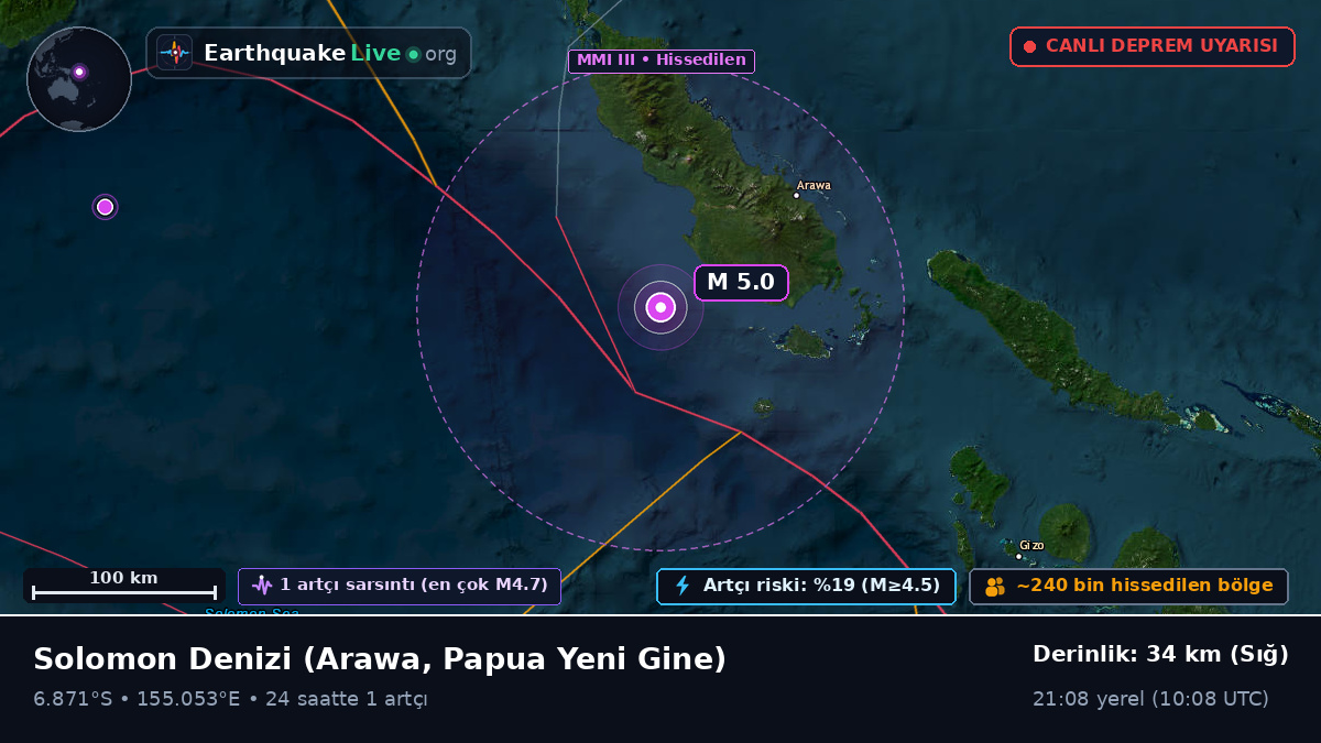 Solomon Denizi (Papua Yeni Gine)